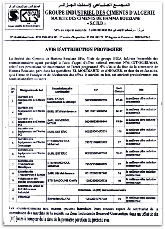 AVIS D’ATTRIBUTION PROVISOIRE A.O: 01/DT/SCHB/2018 – S.C.H.B